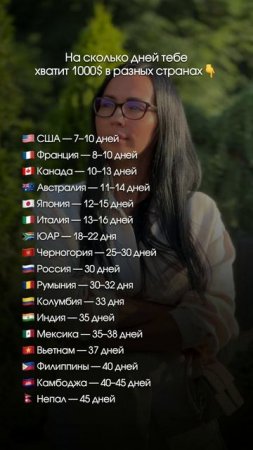 Бесплатный разбор твоих финансов и бизнеса в шапке профиля