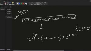 5. How FLOAT and DOUBLE  Number Stored in Memory IEEE 754 Representation