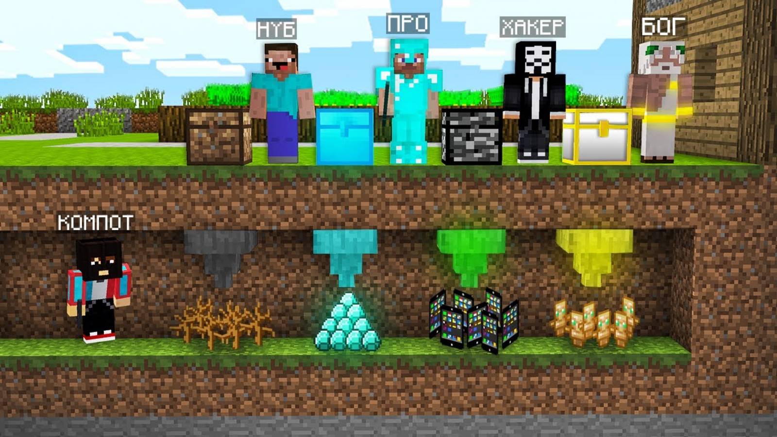 [Компот] ОГРАБЛЕНИЕ МАЙНКРАФТ_ НУБ ПРОТИВ ПРО ПРОТИВ ЧИТЕР ПРОТИВ БОГ БАТЛ. Minecraft