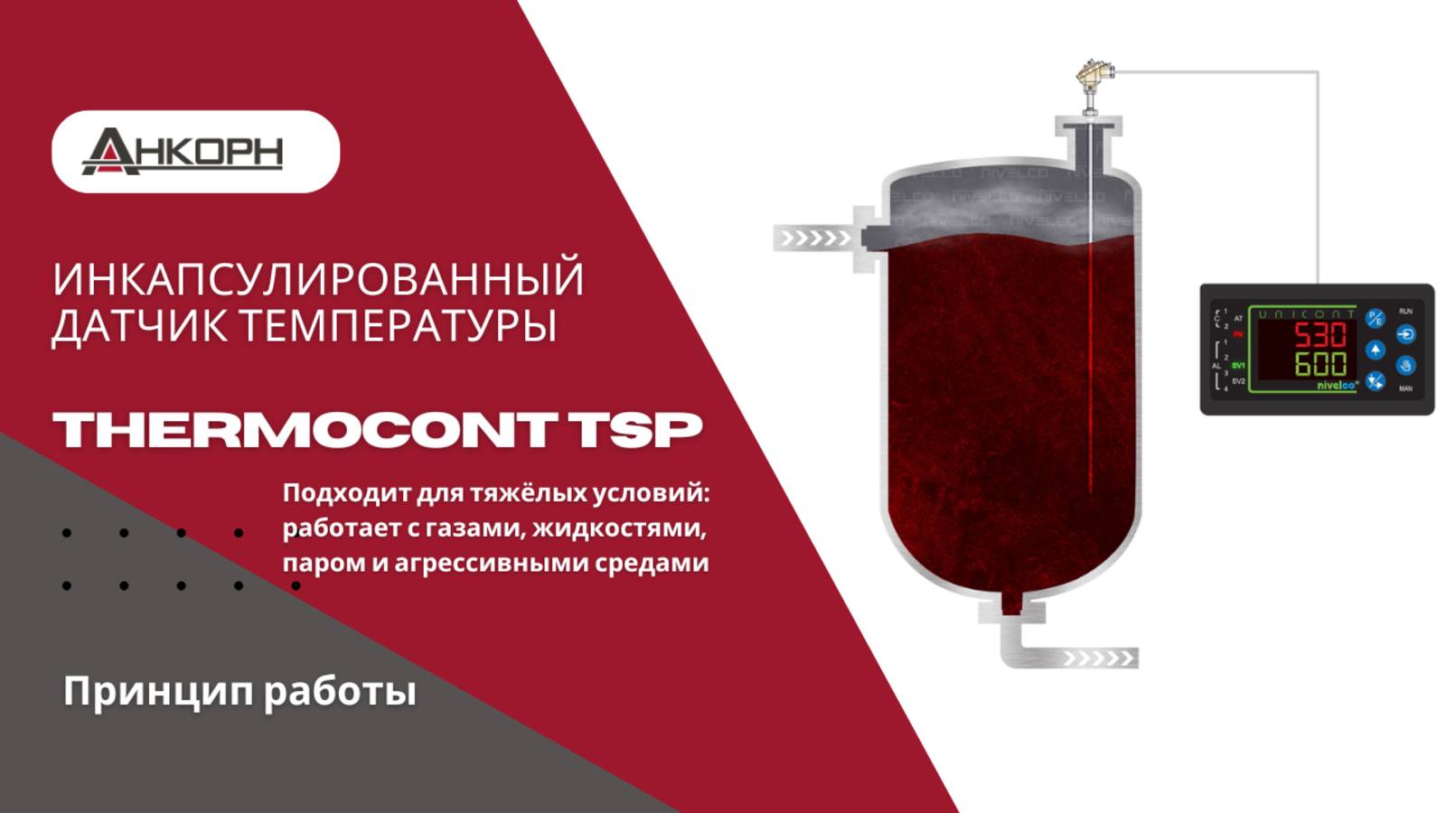 THERMOCONT TSP — инкапсулированный датчик температуры