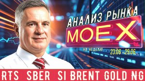 Анализ рынка #MOEX на 23.06- 29.06/2025 в мастерской трейдера AVZtradeInvest (Александр Зонов)
