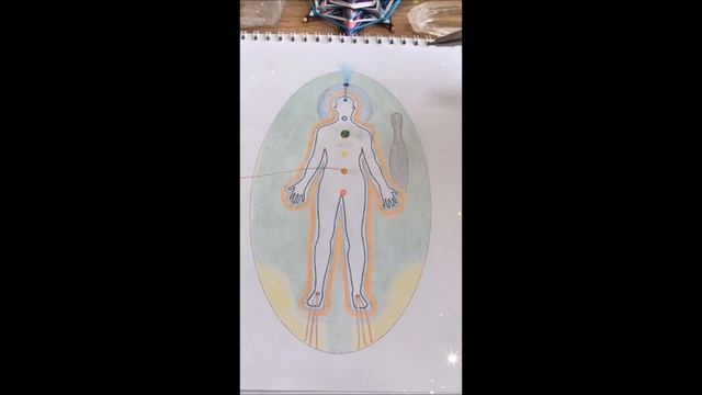 ЛЮБОВНЫЕ ТРЕУГОЛЬНИКИ. ПОЧЕМУ ВАМ ИЗМЕНЯЮТ?