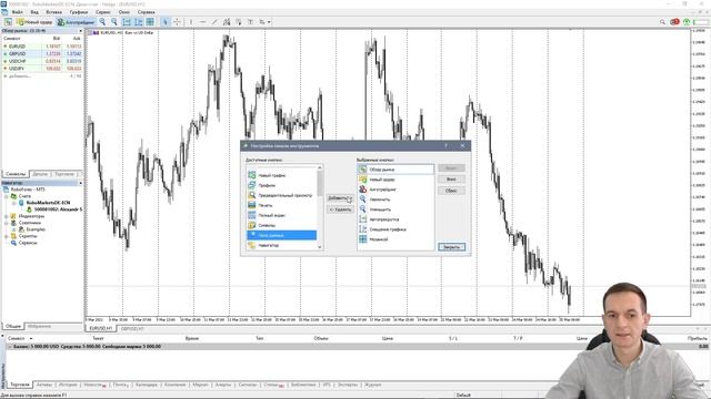 Торговый терминал metatrader 5 обзор