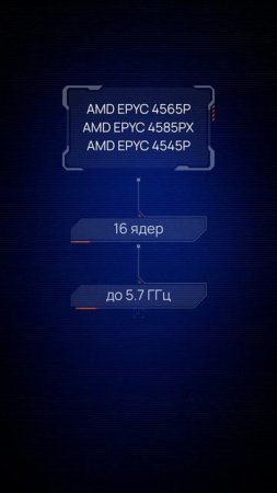 EPYC 4005 vs Intel Xeon — какой процессор выбрать?