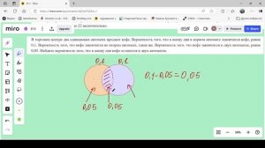 ЕГЭ математика профиль Вероятность сложных событий