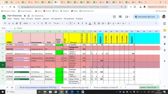 Учет проектов скорозвона