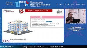 Аномалии прикрепления плаценты. Поиск технологий продолжается.