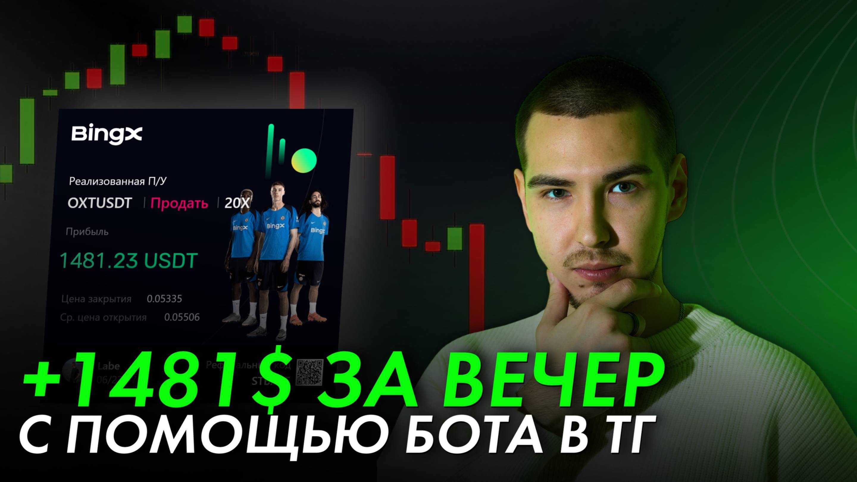 БОТ КОТОРЫЙ ТОЧНО УЛУЧШИТ ТВОЮ ТОРГОВЛЮ!