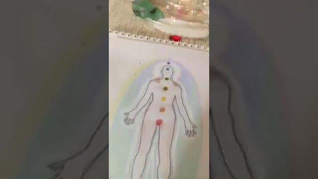 Про сверхчувствительность, карму и переход в ауре