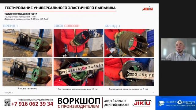 Воркшоп JIKIU: история, ассортимент, преимущества.. #JIKIU #академиягрупавто