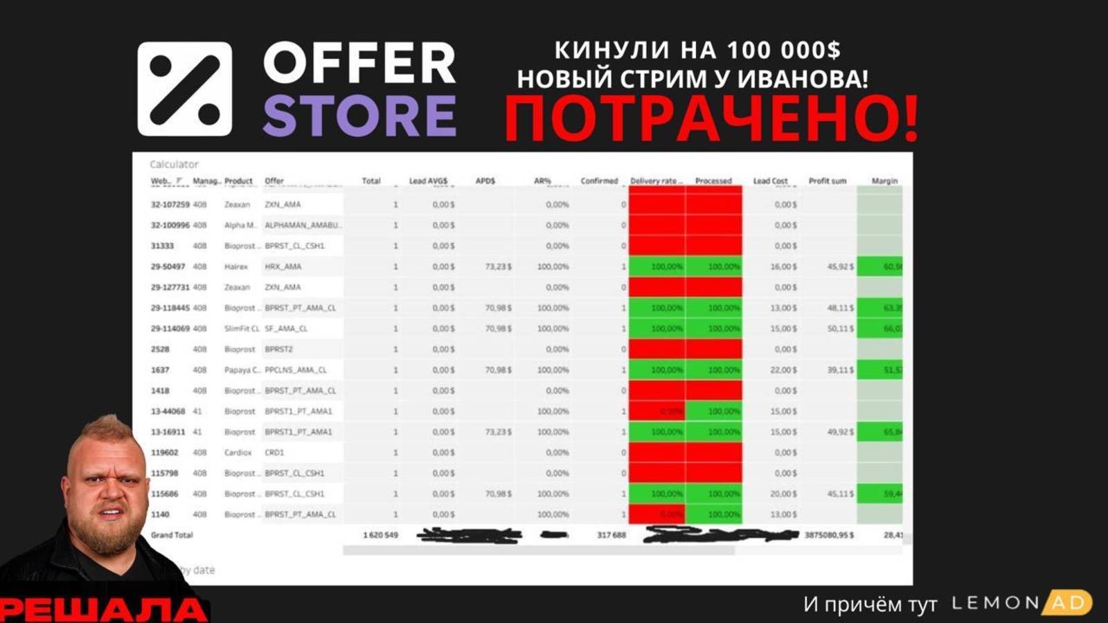 $100 000 мимо кассы? Сооснователь разоблачает OFFERSTORE | Стрим Евгения Иванова и Дениса Денисенко