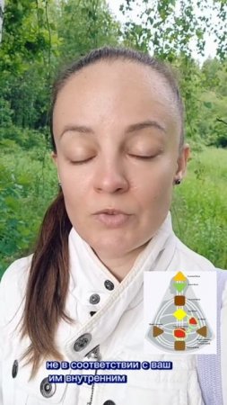 Почему нет счастья от достижения цели?!
Определенный центр Эго + Определенный сакрал. 🙏