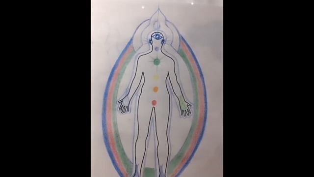 БЕСЦВЕТНАЯ #АУРА . ИНОПЛАНЕТЯНКА. ГОСТЬЯ ИЗ ДРУГОГО МИРА. ЗАДАЧИ ДУШИ