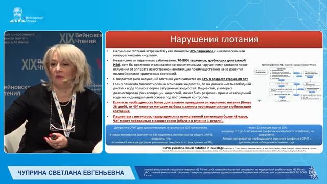 Круглый стол «Нутритивная поддержка в комплексной терапии инсульта Что Где Когда» смотреть онлайн