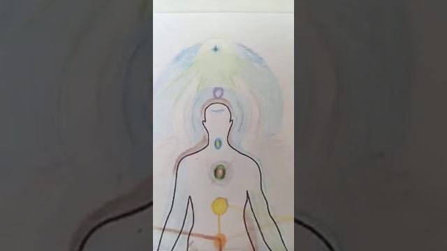 Повторный рисунок ауры