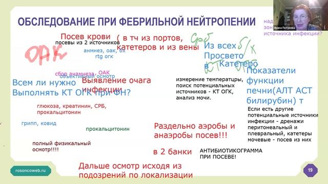 Академия RUSSCO для подготовки к экзамену ESMO«Инфекции у онкологических пациентов» (1 июня 2025)