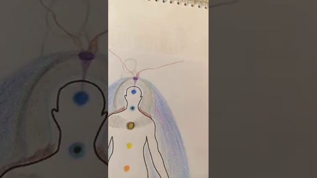 СВЕРХЧУВСТВИТЕЛЬНОСТЬ РЕБЁНКА. ПОДСЕЛЕНИЕ