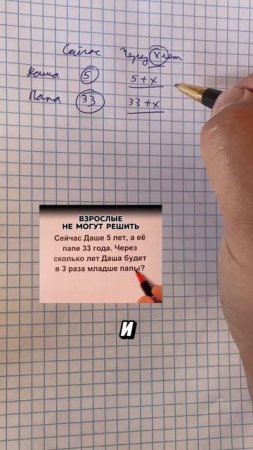 Принцип решения задач про возраст