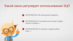 Что такое электронная подпись_ Узнай за 2 минуты! (1)