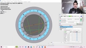 [АстроКлуб] Анализ грядущего великого аспекта — тригон между Юпитером и Сатурном