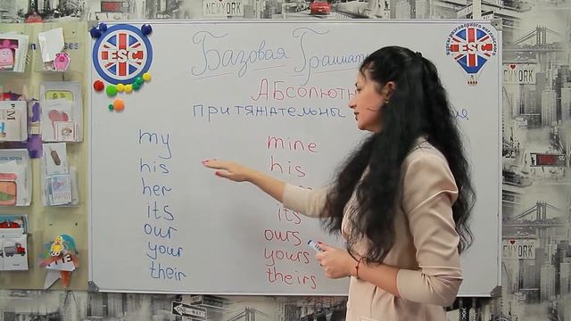 Притяжательные местоимения английского языка