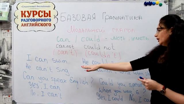 Can and Could - Могу и умею