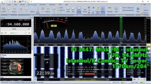 03.06.2025 19:39UTC, [Es], Misk FM - Istanbul, Турция, 94.6МГц, 1770км