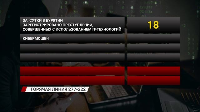 8 семей остались без жилья из-за пожара