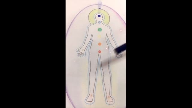 БЕСЦВЕТНАЯ АУРА. ЗНАЧЕНИЕ. ЗВЁЗДНЫЕ ДУШИ И ЩИТОВИДНАЯ ЖЕЛЕЗА