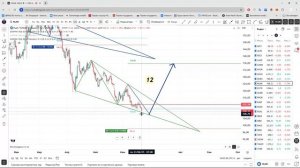 Волны Вульфа 23.06.25. МОЕХ.