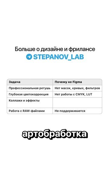 FIGMA или PHOTOSHOP — ВЫБОР МЕНЯЕТ ВСЕ! #дизайн #фриланс #photoshop #figma #фотошоп #фигма смотреть онлайн