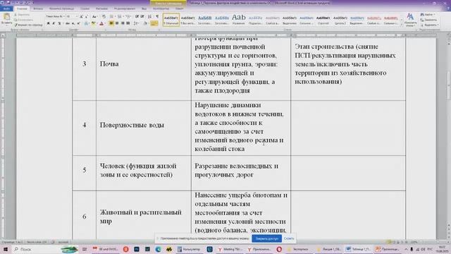 2. Модуль 7. Практическое занятие 7.1.1.