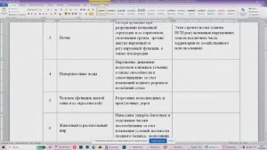 2. Модуль 7. Практическое занятие 7.1.1.