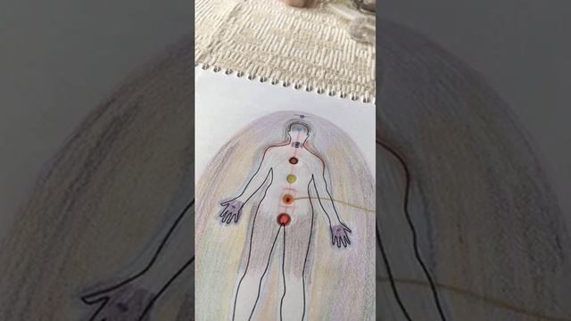 ДЕПРЕССИЯ И НЕЖЕЛАНИЕ ЖИТЬ. ДИАГНОСТИКА АУРЫ
