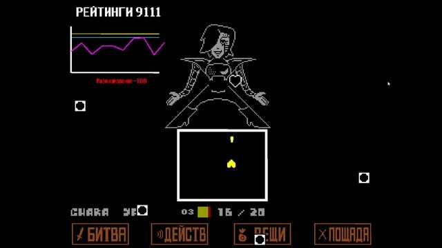 Прохождение игры UNDERTALE путь пацифиста часть 30