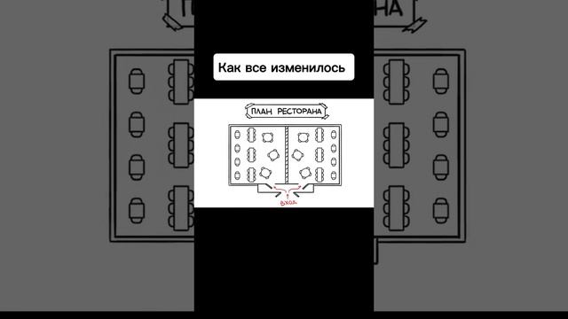 Как сильно все изменилось даже за послед..
