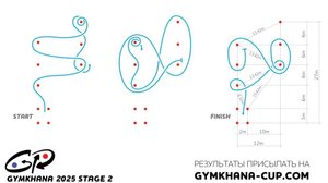 Gymkhana GP 2025 stage 2 / Ivan Latnikov Baltmotors Motard 200 DD / heat3