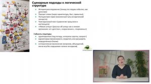 4.3 Оформление методической разработки экскурсии (замедленная)