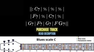 Soul Funky Blues Backing Track in C