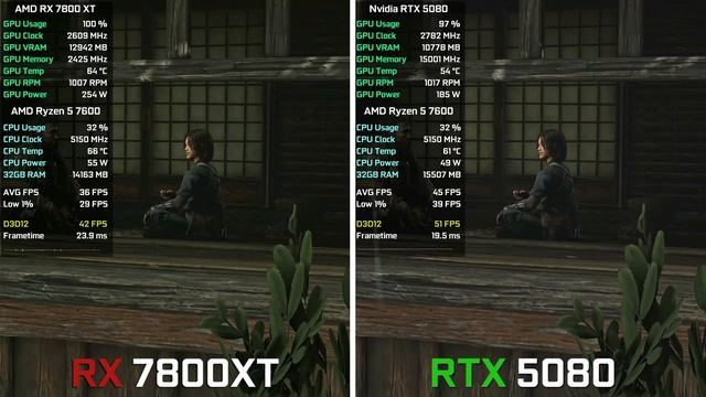 RX 7800 XT vs RTX 5080 - 1440p - 4K - Тесты в 8 Играх