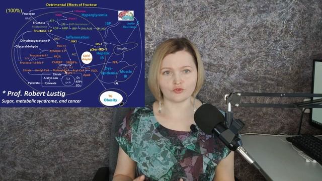 Как избавиться от жирового гепатоза/стеатогепатоза? Можно ли вернуть ожиревшей печени здоровье? смотреть онлайн