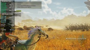 GTX 1050 Ti | Выживание в 2025 - Тесты в 25 Играх