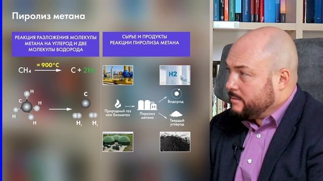 НПК "Грасис". Технология пиролиза водорода в расплаве железа.