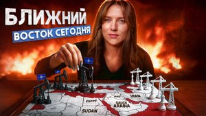 Ближний Восток 2025: Глобальные проекты и новая большая игра