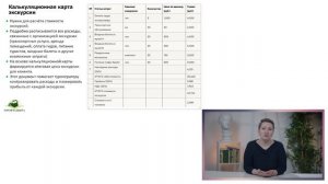 4.4 Разработка технологической карты экскурсии