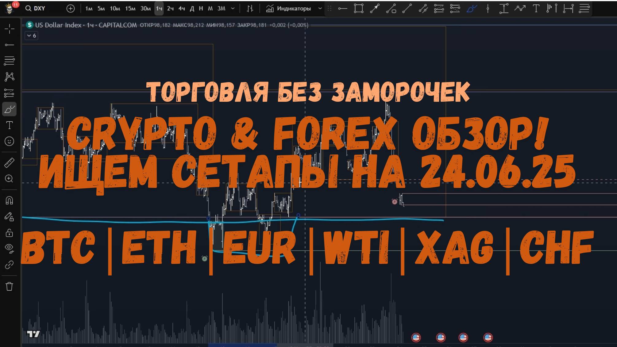 CRYPTO & FOREX Обзор на 24.06.25 - BTC | ETH | XAG | EUR | WTI и др.