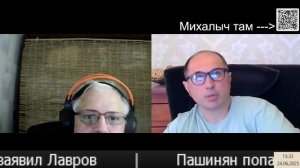 Комплекс щимки и его влияние на деградацию государств на постсоветском пространстве