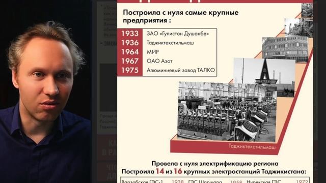 ⚡️ Как Реально Складывалось Положение Таджикистана В СССР!
