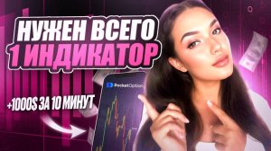 Лёгкий старт в трейдинге! Простая стратегия с индикатором Зигзаг | Обучение с нуля реальный пример