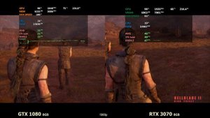 GTX 1080 vs RTX 3070 в 2025 году